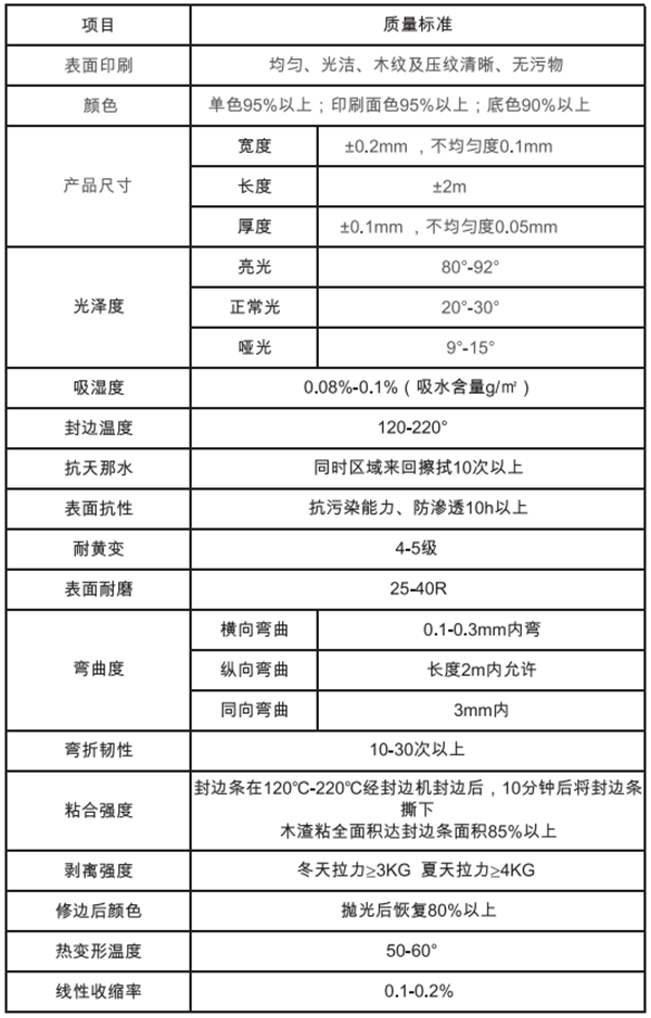 草莓TV官方入口